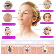 Lumithera - High Frequency Skin and Eye Care Magic Wand met ozontechnologie-2