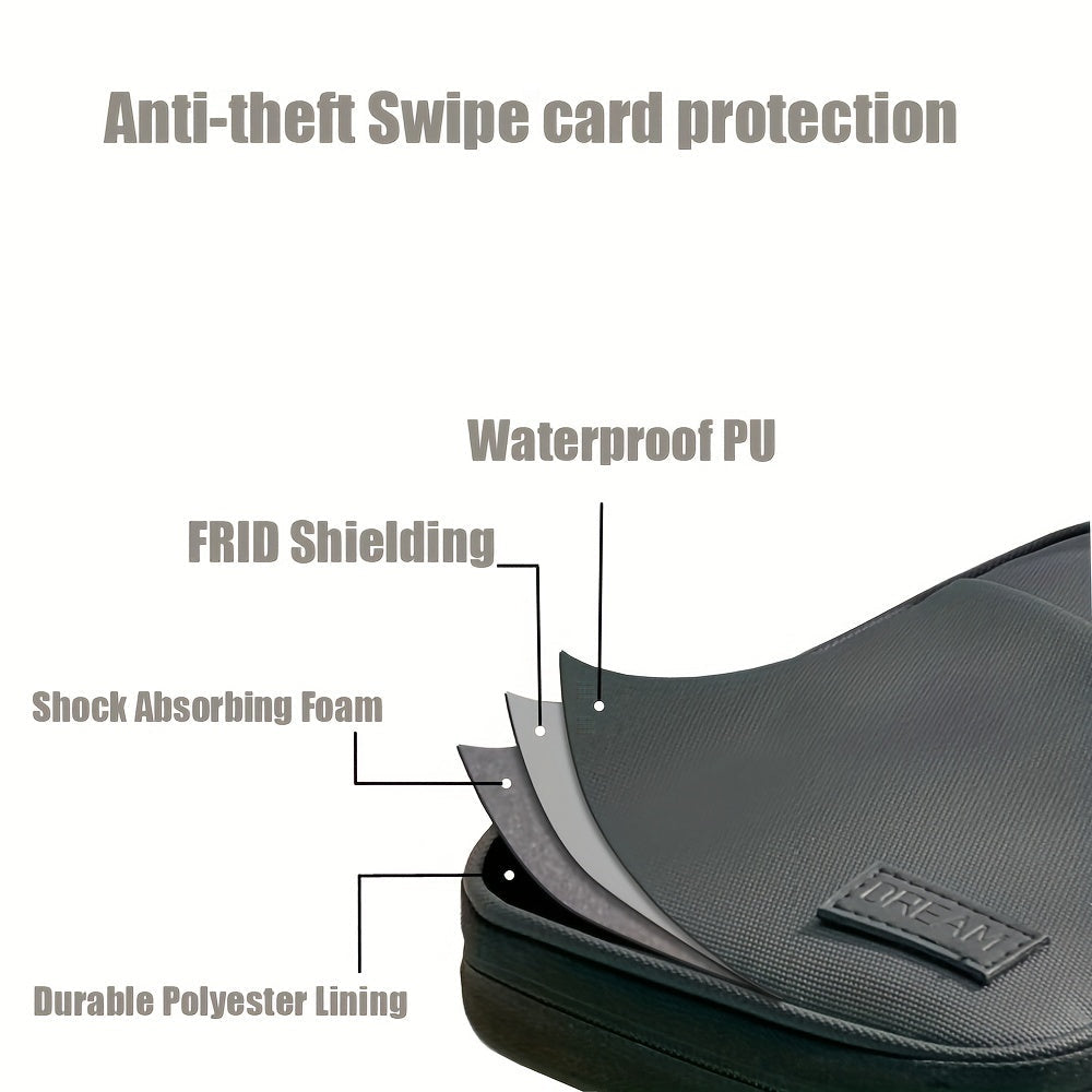 Aspyn | RFID-beveiligde gezinsreisportemonnee