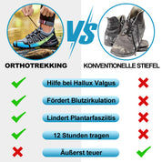 Comfortabele en antislip fietsschoenen voor hem en haar – voor dagelijks gebruik en avontuur 2