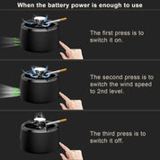 Elektrische rookloze asbak 2