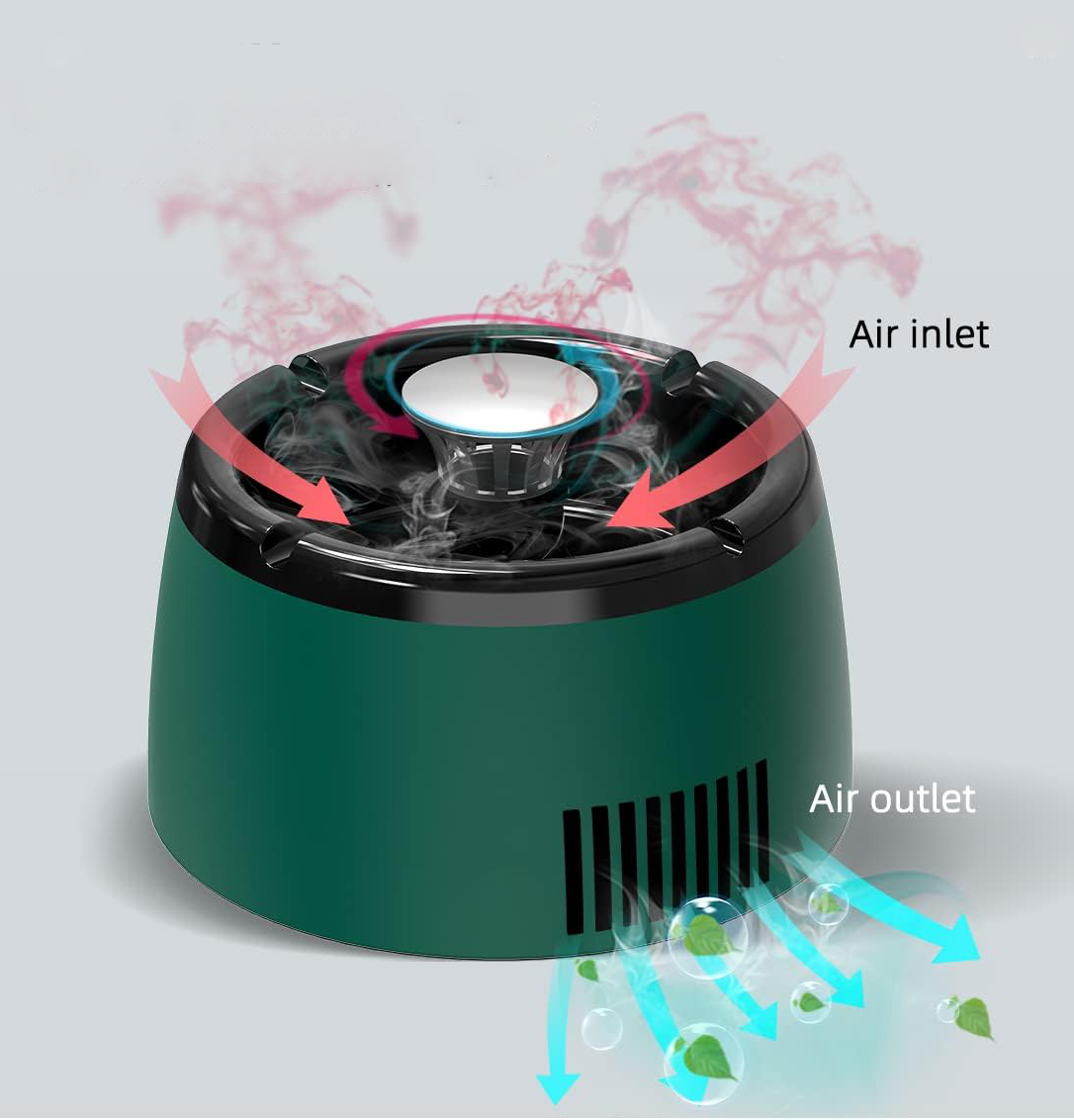 Elektrische rookloze asbak 5