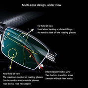 Intelligente progressieve zonnebrillen 3