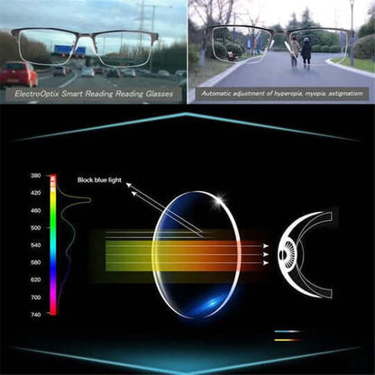 Intelligente progressieve zonnebrillen 5