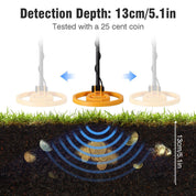 Mega Gouddetector Kit met schep en koptelefoon 4