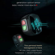 Oudere GPS-smartwatch – 4G SOS-tracker, gezondheidsmonitoring en noodwaarschuwingen 3
