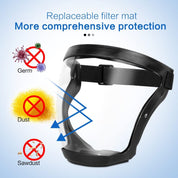 Superbeschermend anti-condens gezichtsscherm 4