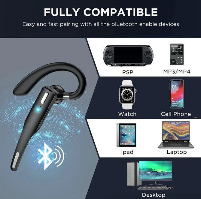 Trucker Dual Mic Draadloze Bluetooth 5.1 Noise Cancelling Headset/Oortelefoon 5